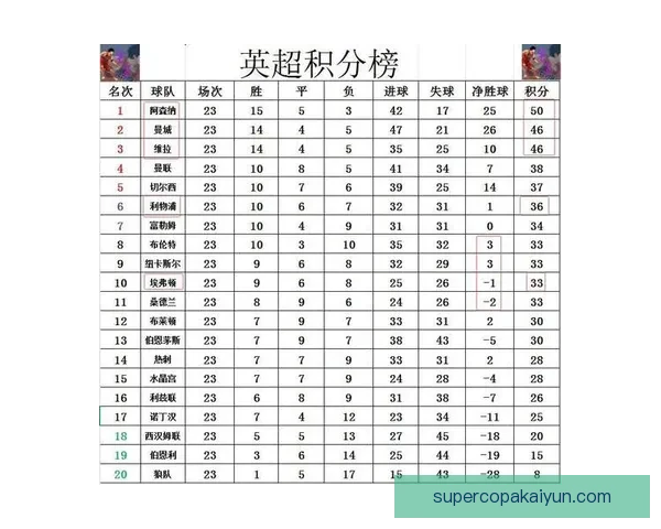 皇马关键球员近期表现稳健，持续提升球队竞争力