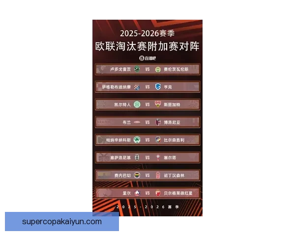 欧洲杯预选赛各队大名单陆续公布，主力阵容初现端倪